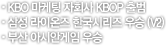 KBO 마케팅 자회사 KBOP 출범/ 삼성 라이온즈 한국시리즈 우승 (V2) / 부산 아시안게임 우승
