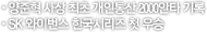 양준혁 사상 최초 개인통산 2000안타 기록 / SK 와이번스 한국시리즈 첫 우승