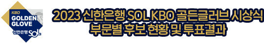2023 신한은행 SOL KBO 골든글러브 부문별 후보 현황 및 투표결과